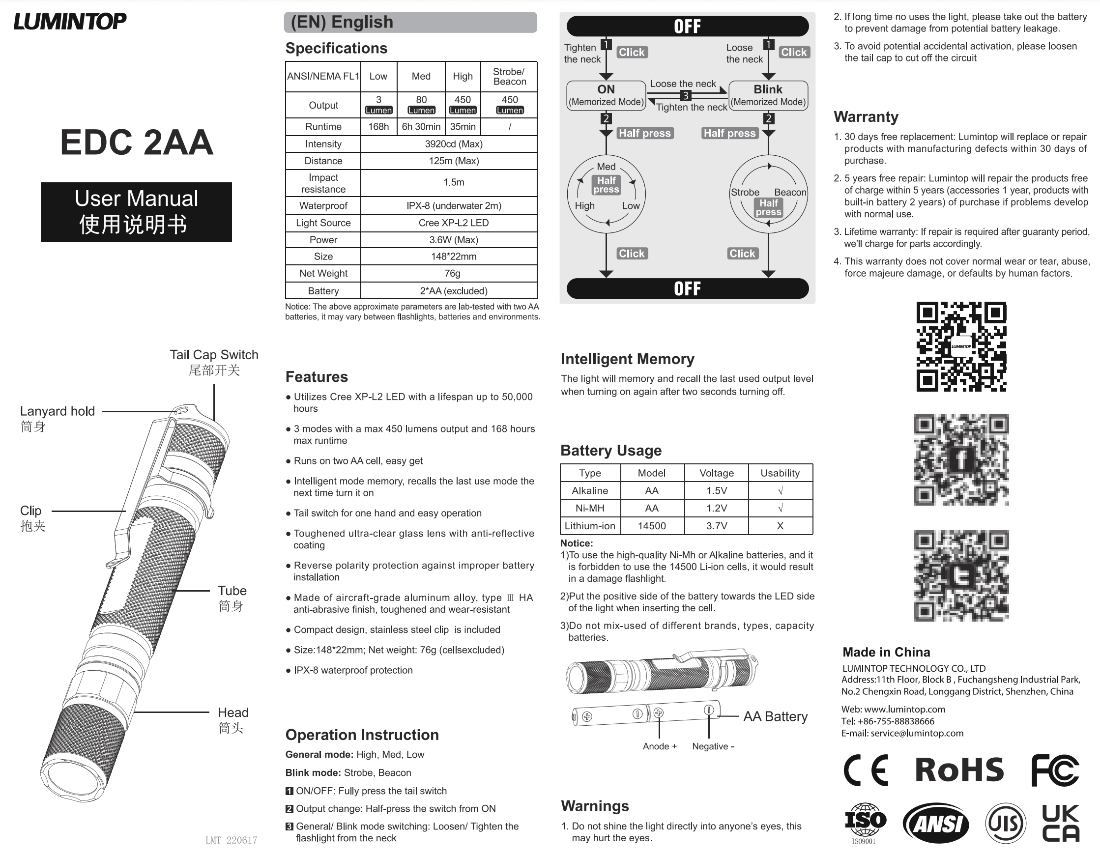 Lumintop EDC 2AA flashlight manual