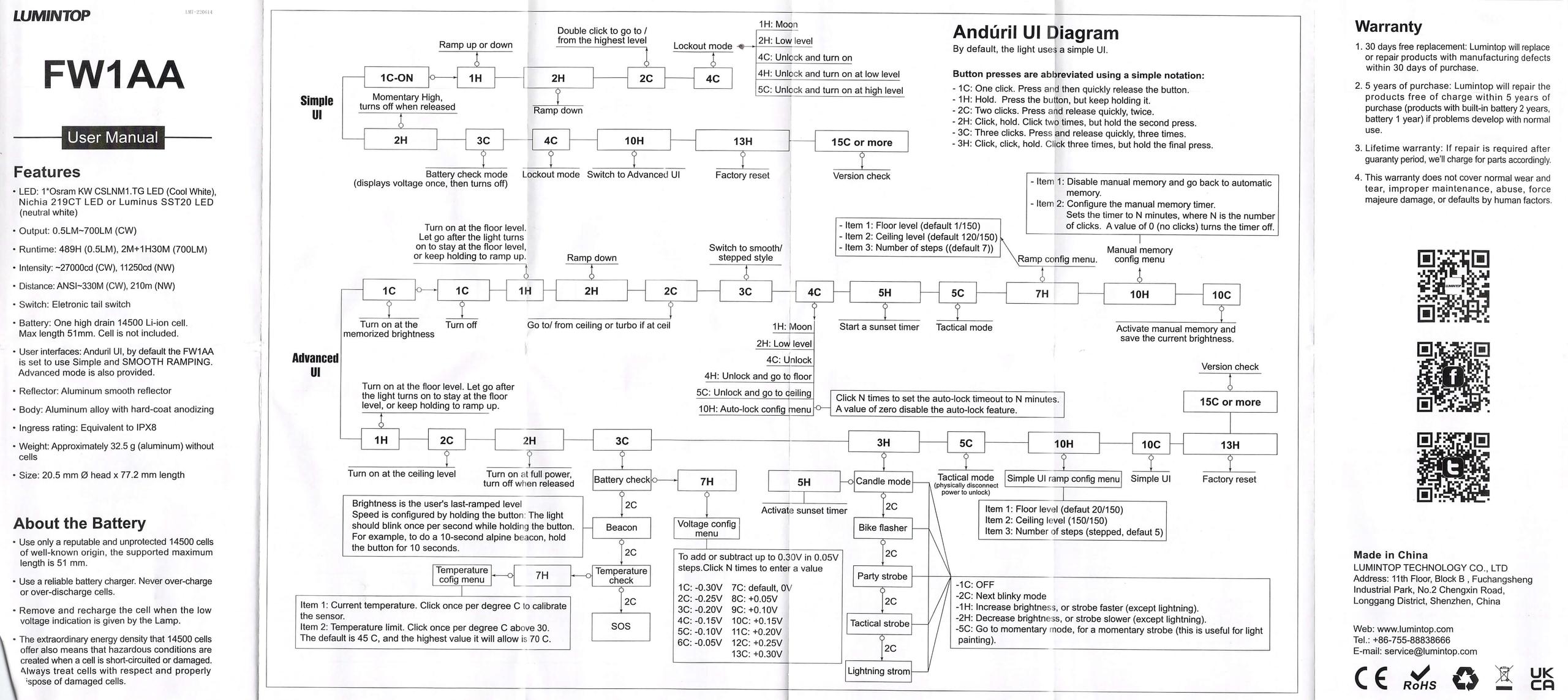 Lumintop FW1AA flashlight manual