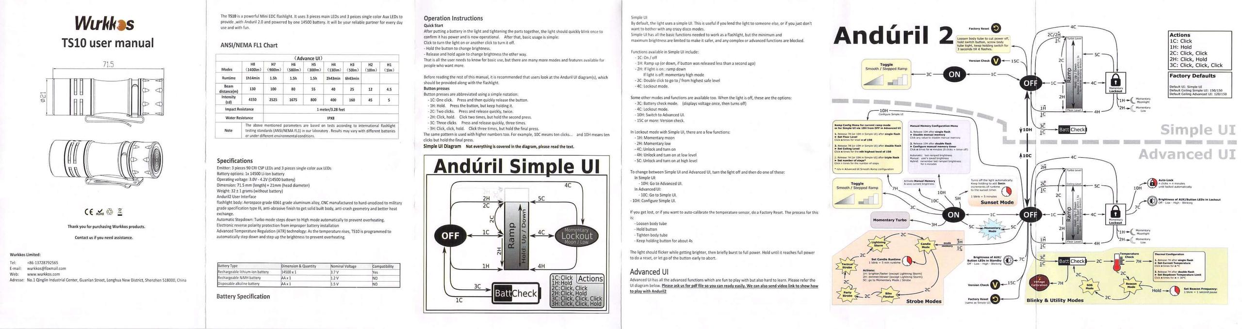 Wurkkos TS10 flashlight manual