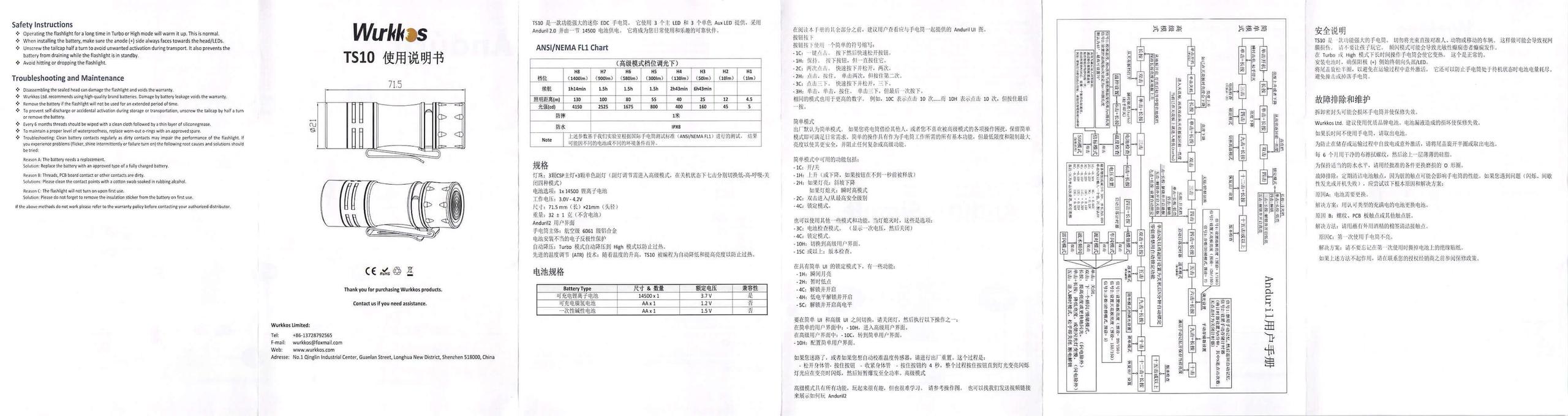 Wurkkos TS10 flashlight manual