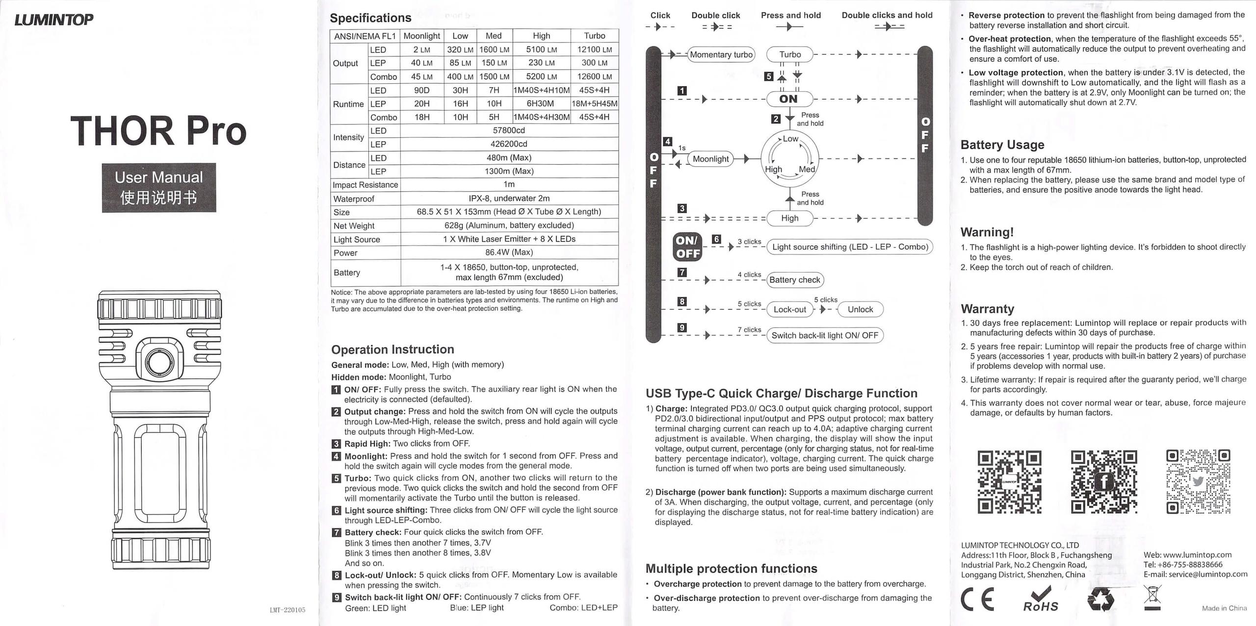 Lumintop Thor Pro LEP and LED flashlight manual