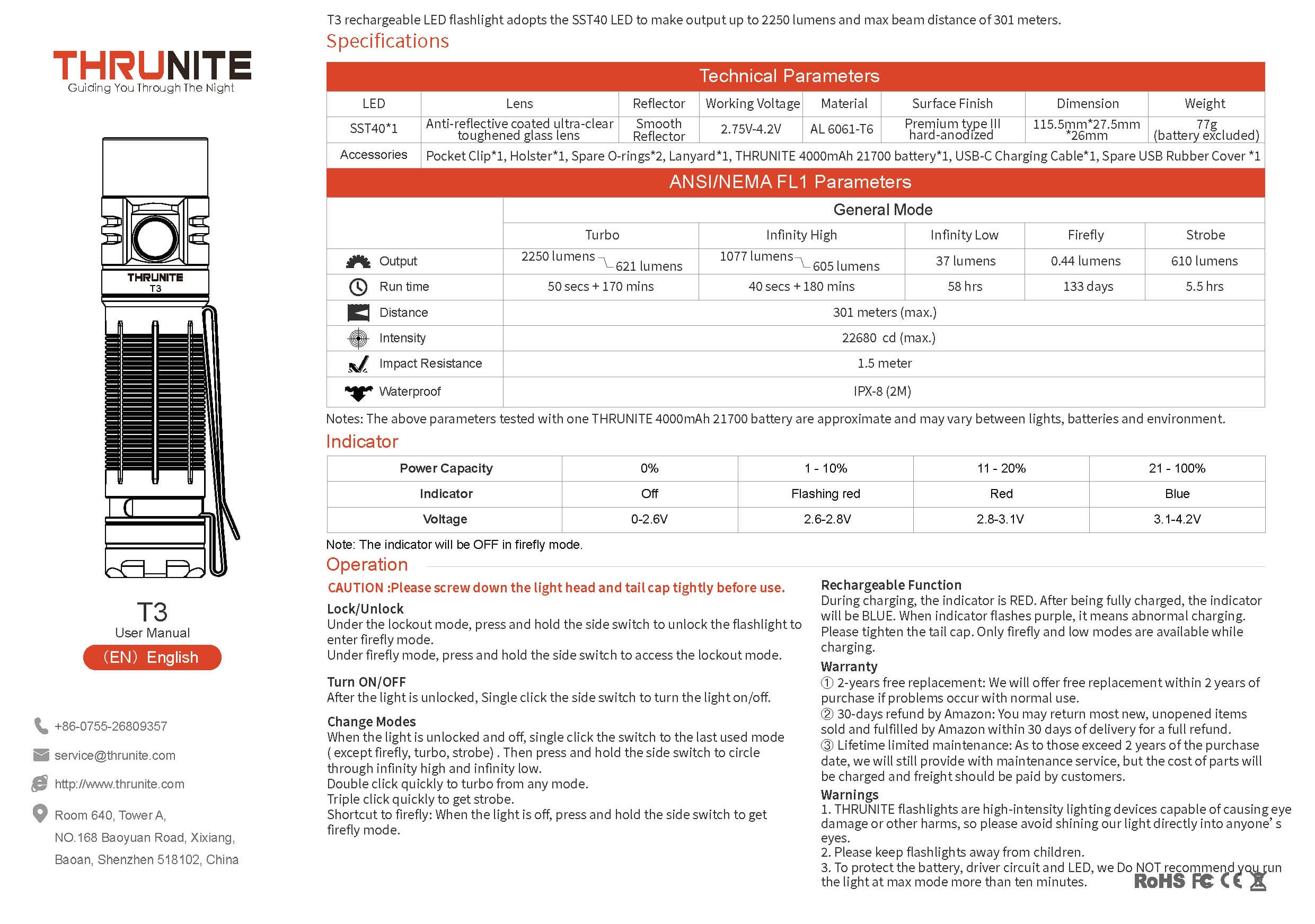 Thrunite T3 thrower flashlight manual