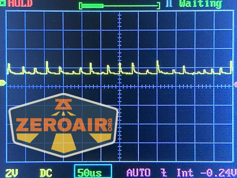 pwm graphs