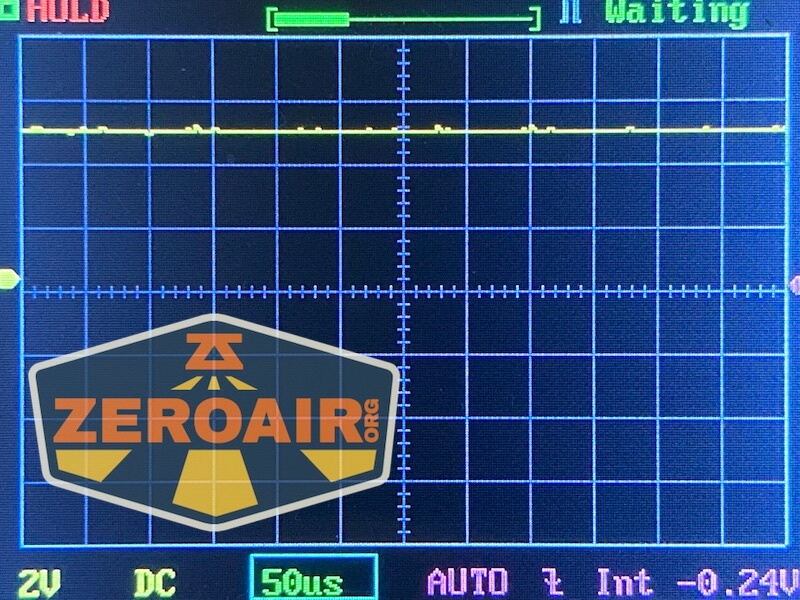 pwm graphs