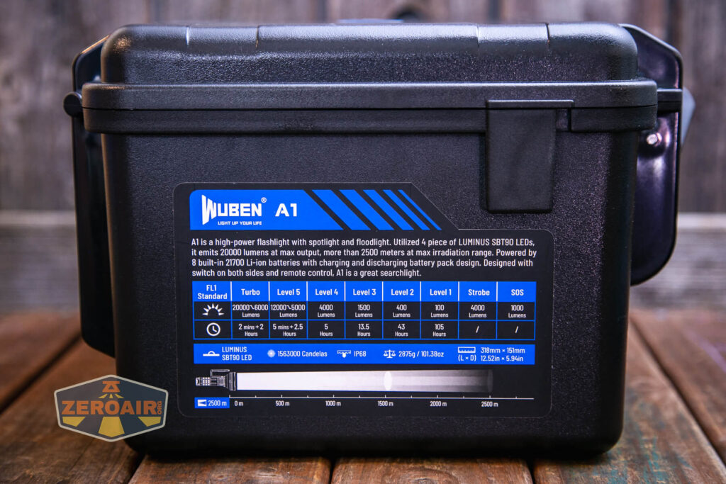 Wuben A1 Spotlight plastic carry case