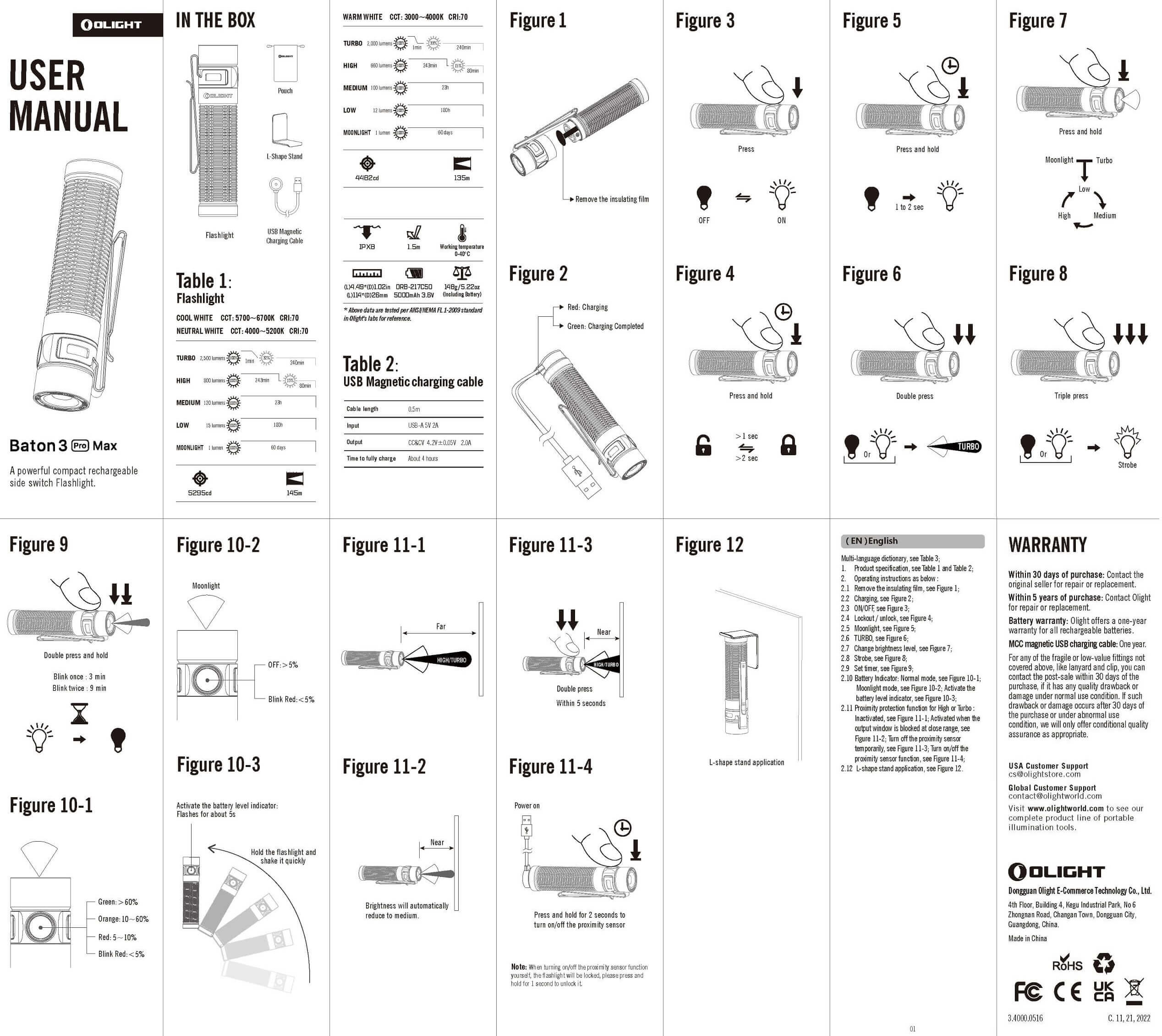 zeroair_reviews_olight_baton_3_pro_max_green_79.jpg
manual