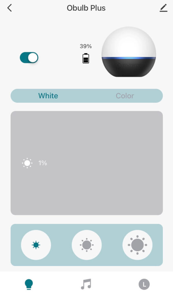 white standard output levels