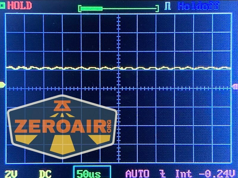 pwm graphs