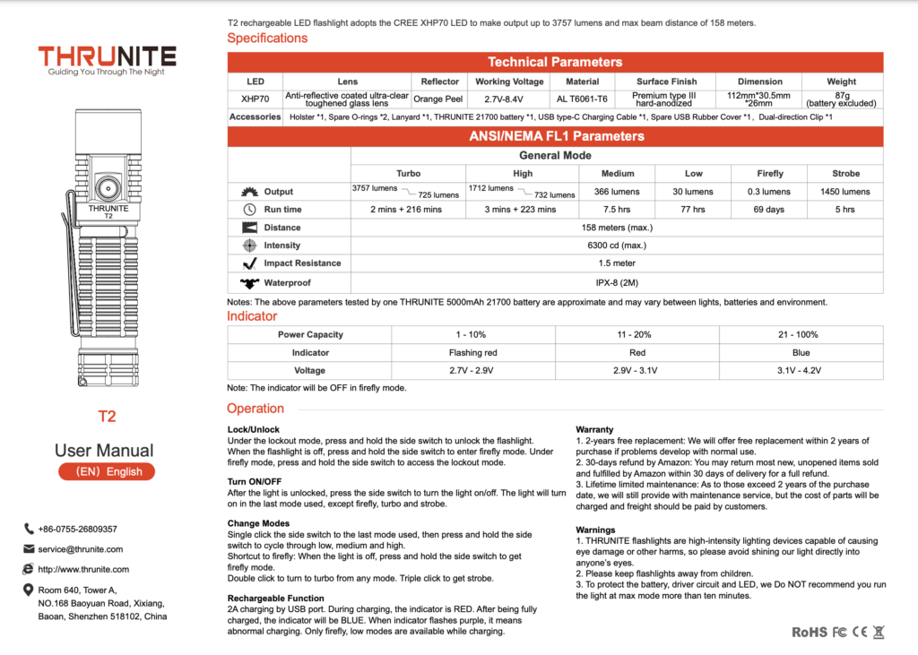 Thrunite T2 rechargeable flashlight manual