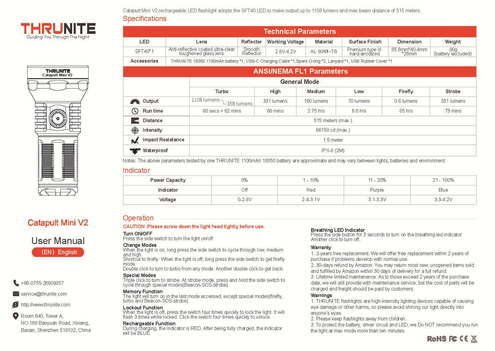 zeroair-reviews-thrunite-catapult-mini-v2-69.jpg
manual