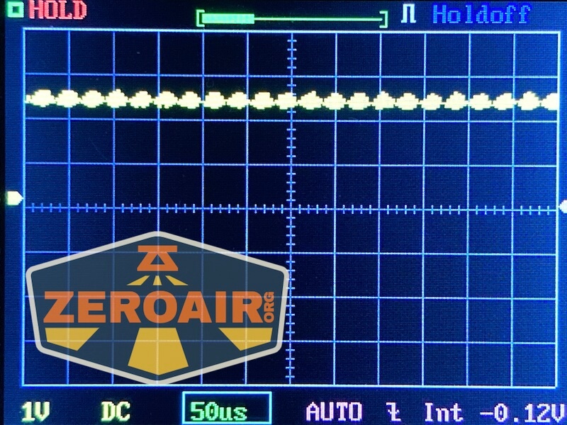 pwm graph