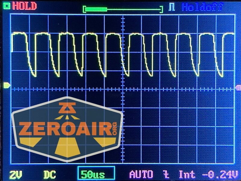 pwm graphs