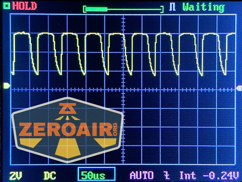 pwm graphs