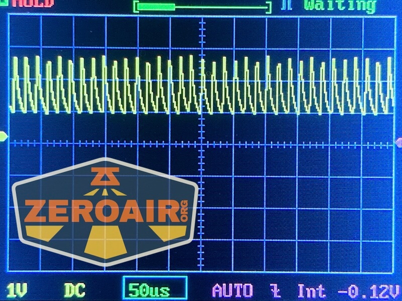 pwm graphs