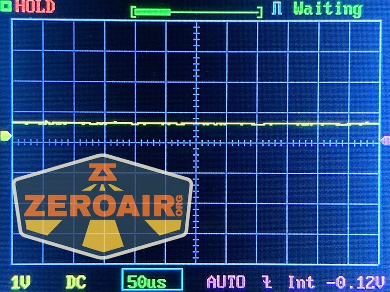 pwm graphs