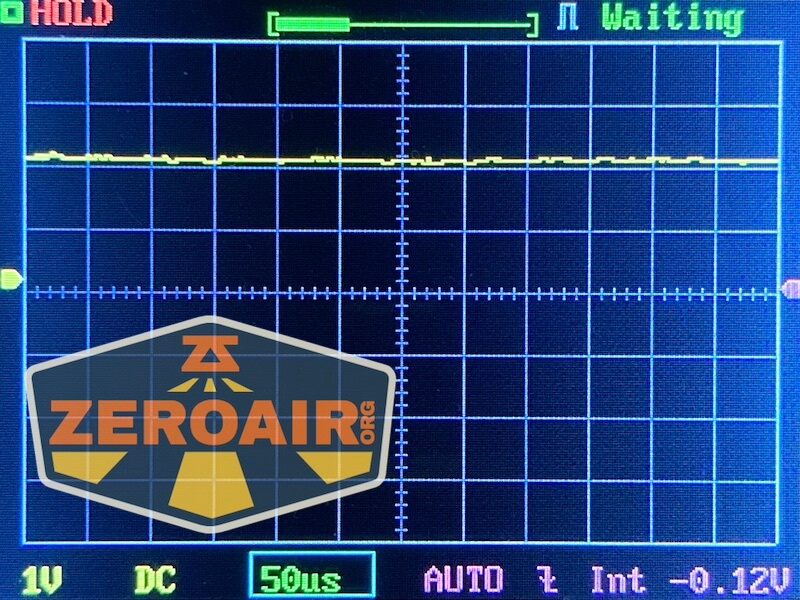 pwm graphs
