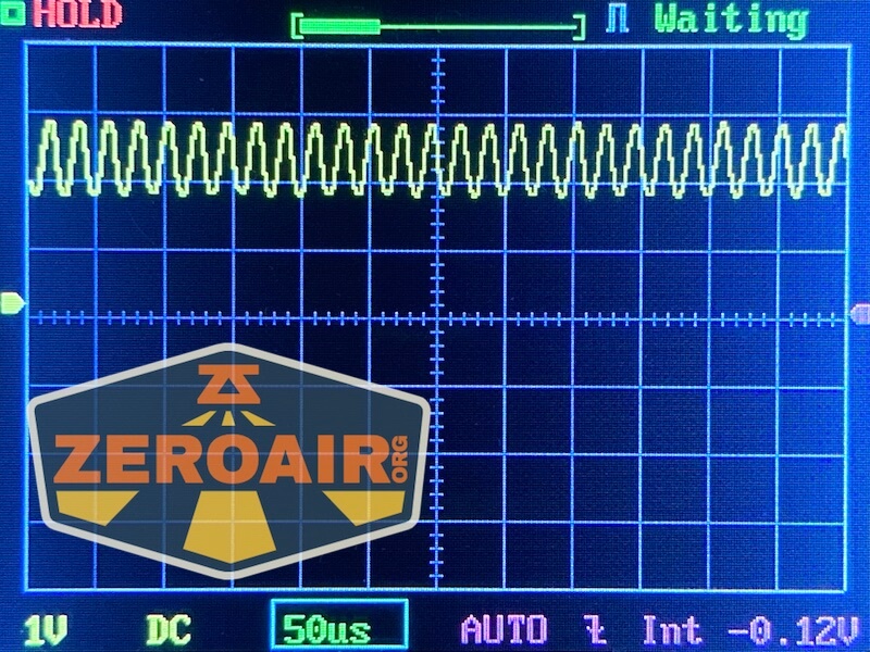 pwm graphs