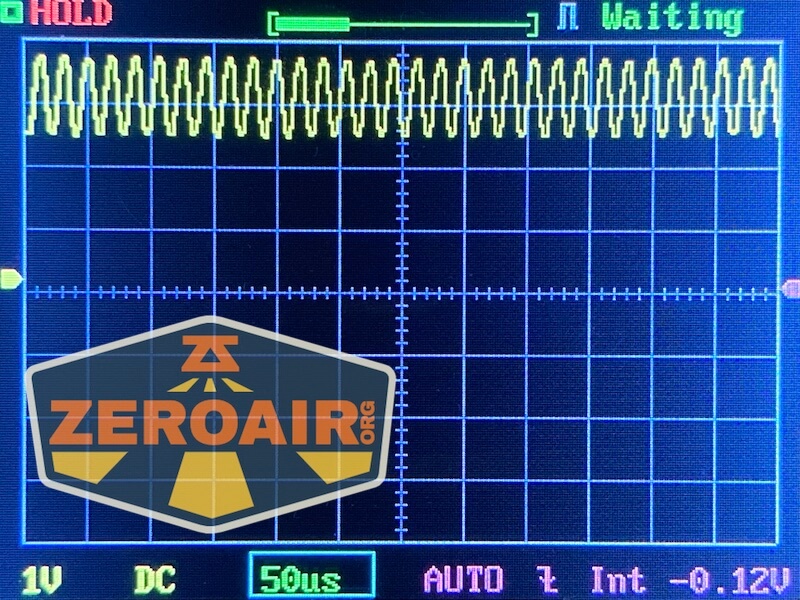 pwm graphs