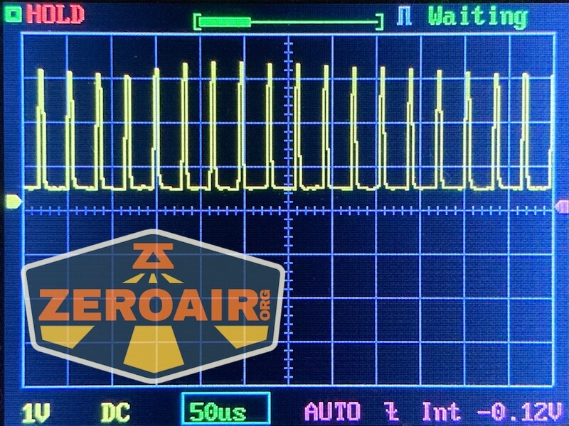 pwm graphs