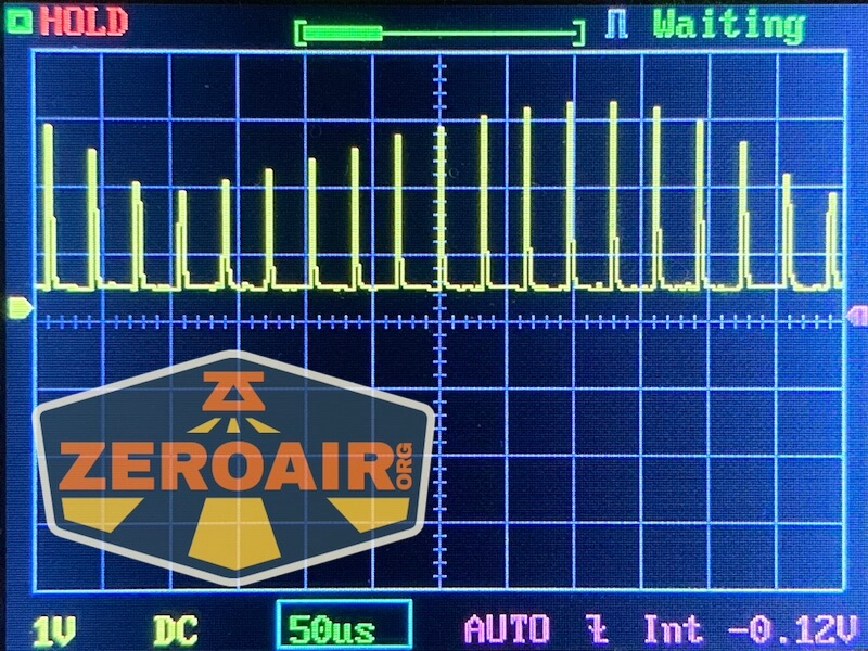 pwm graphs