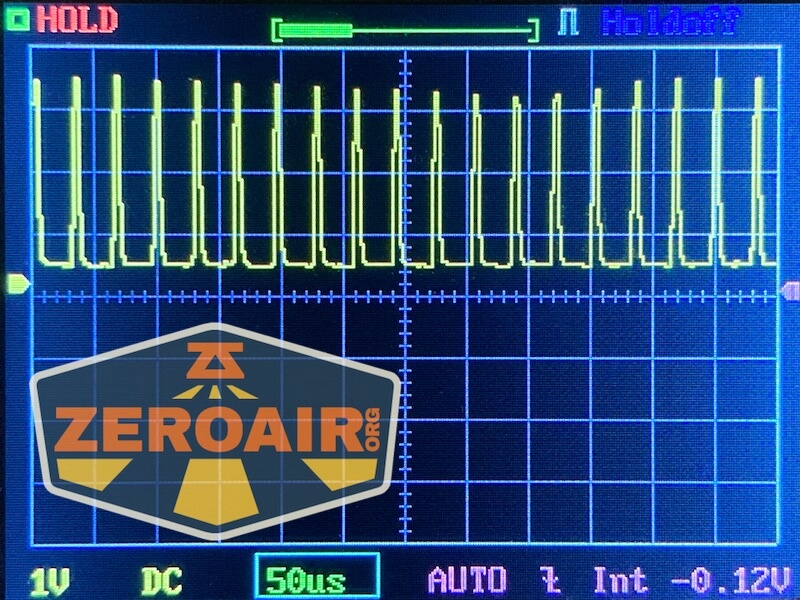 pwm graphs