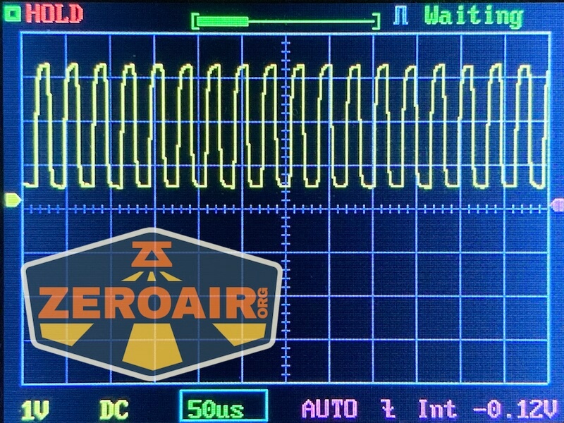 pwm graphs