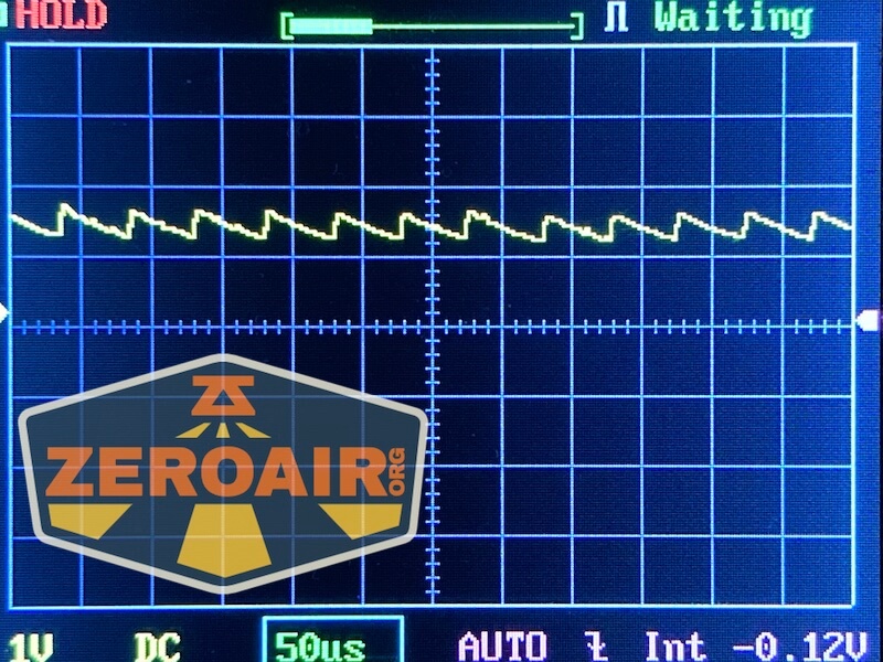 pwm graphs