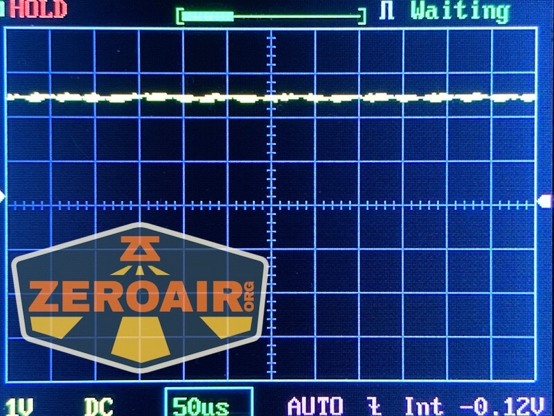 pwm graphs
