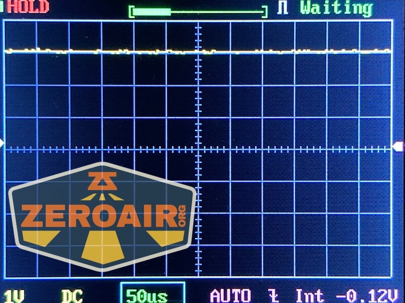 pwm graphs