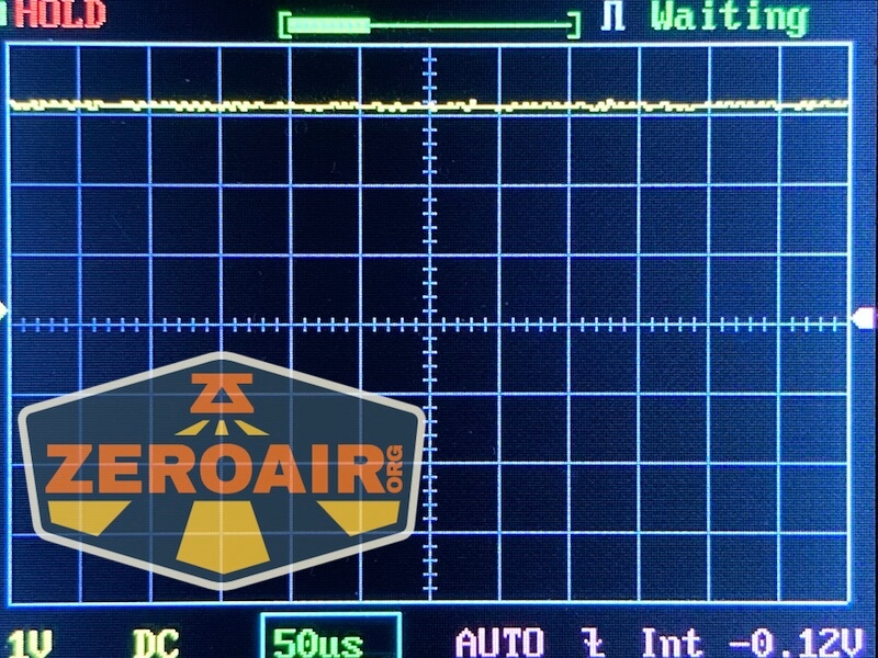 pwm graphs