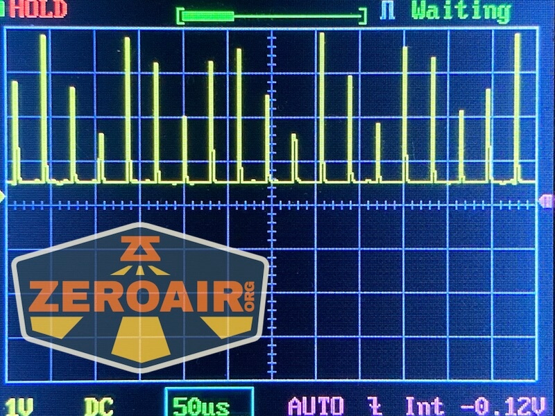 pwm graphs