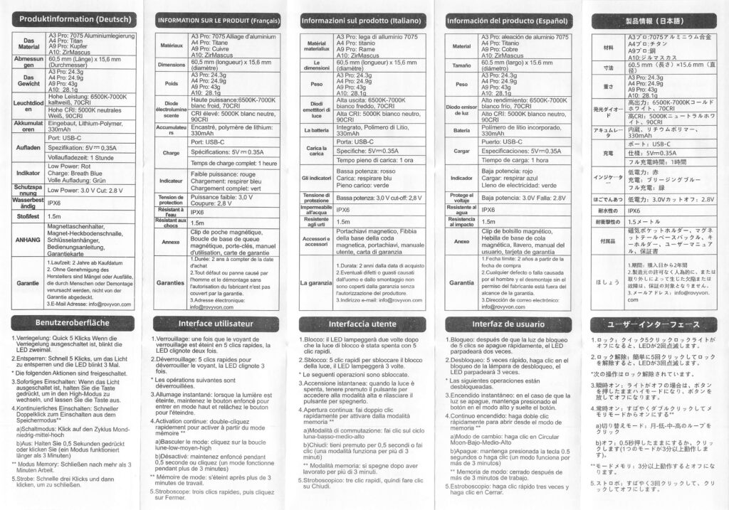 RovyVon A3 Pro MAO flashlight manual