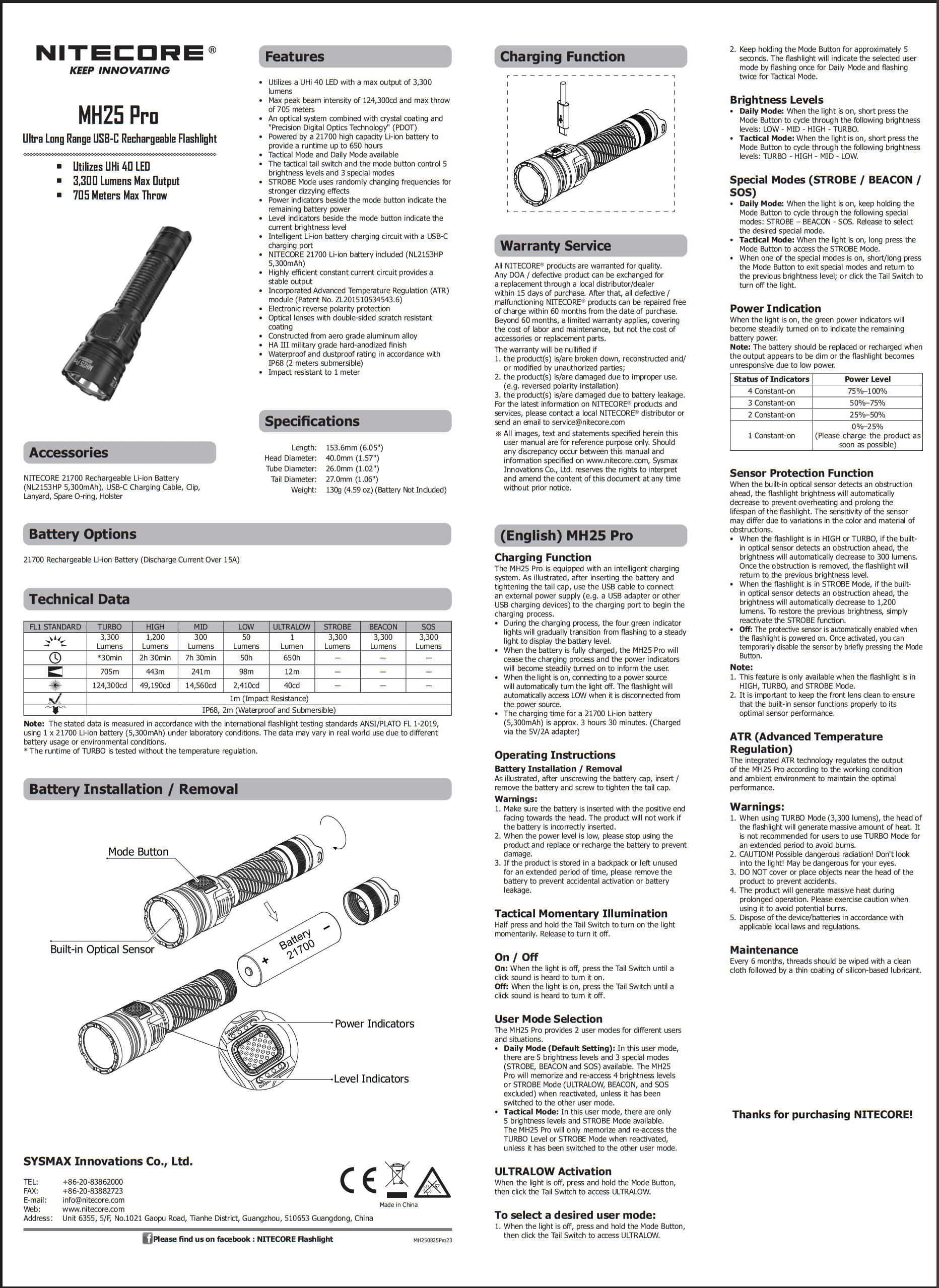 zeroair-reviews-nitecore-mh25-pro-76
manual