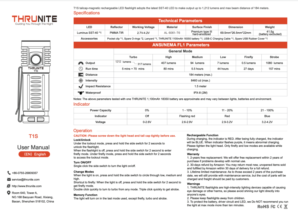 Thrunite T1S V2 flashlight manual