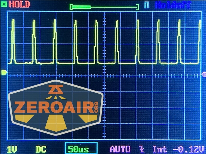 pwm graph