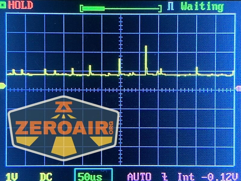 pwm graphs