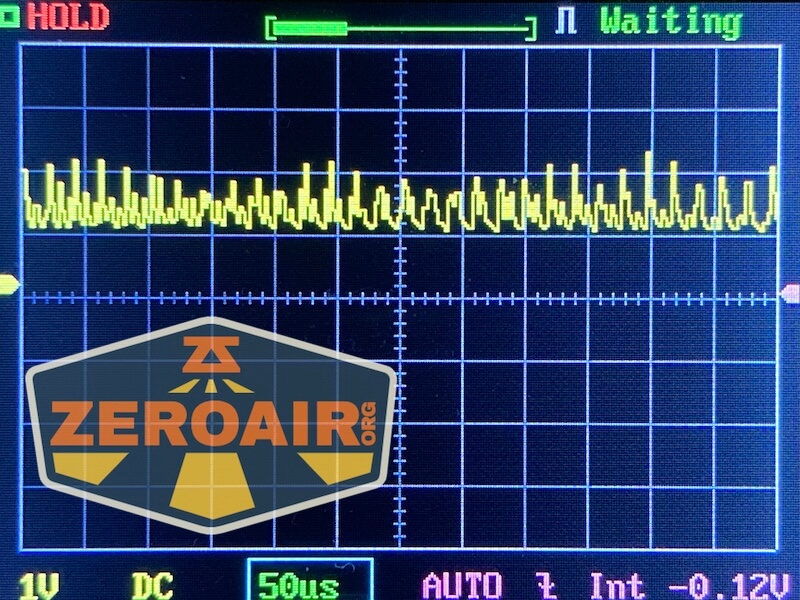 pwm graphs