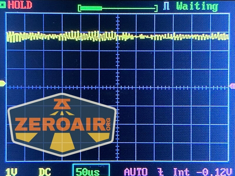 pwm graphs