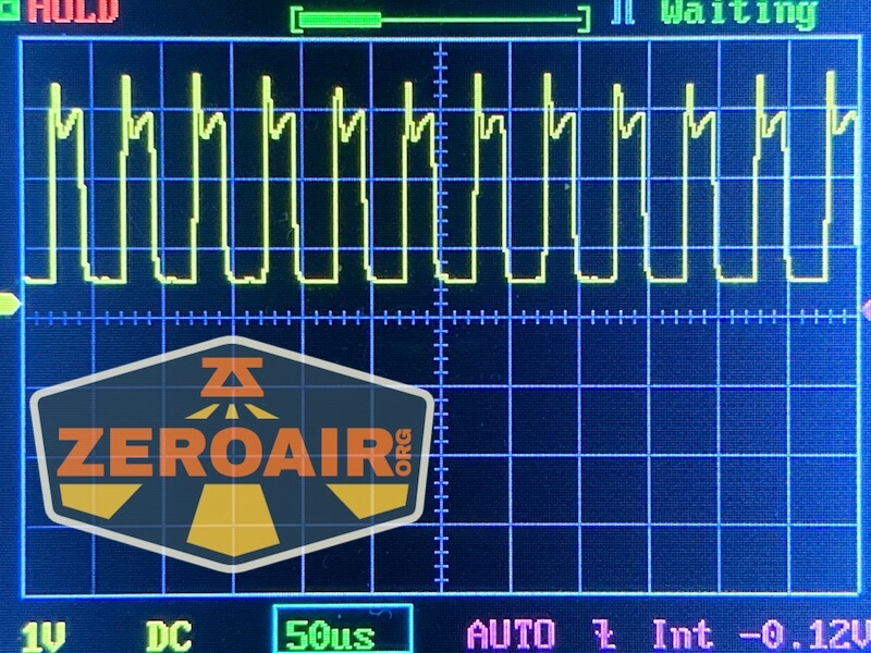 pwm charts