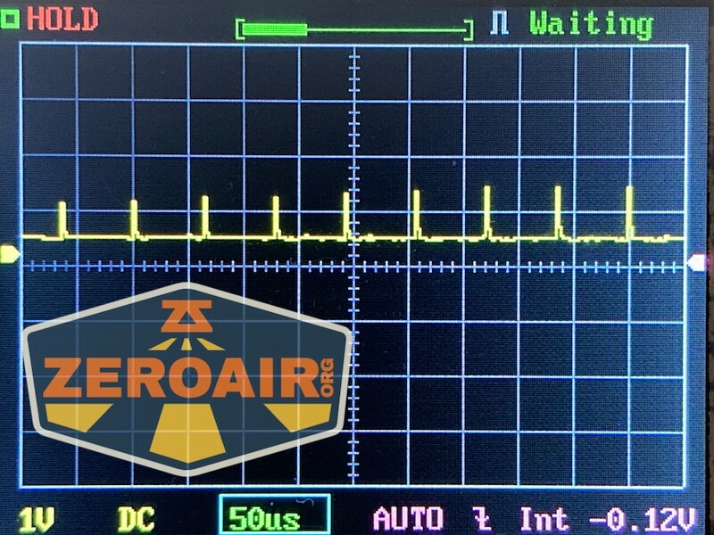 pwm graphs