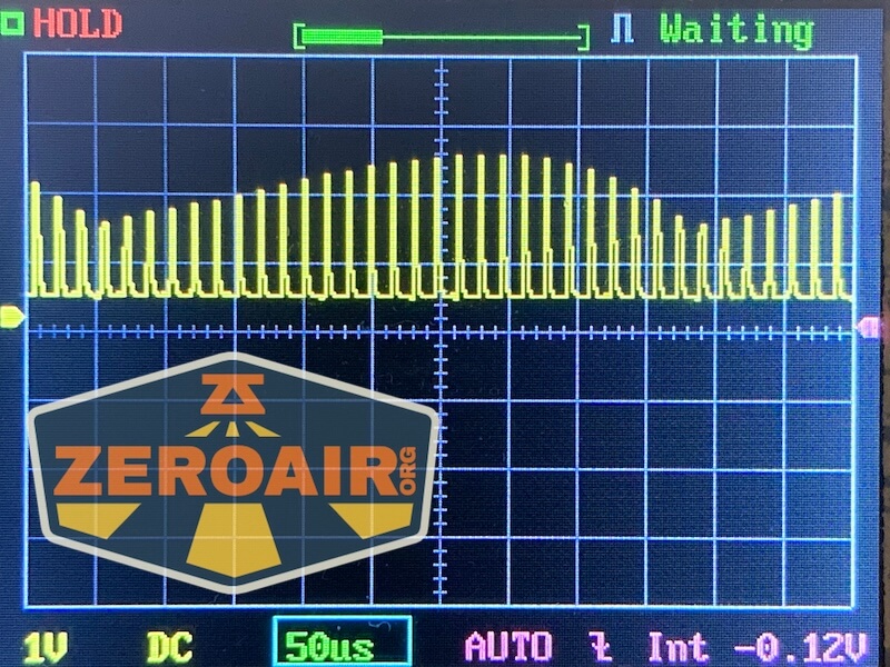 pwm graphs