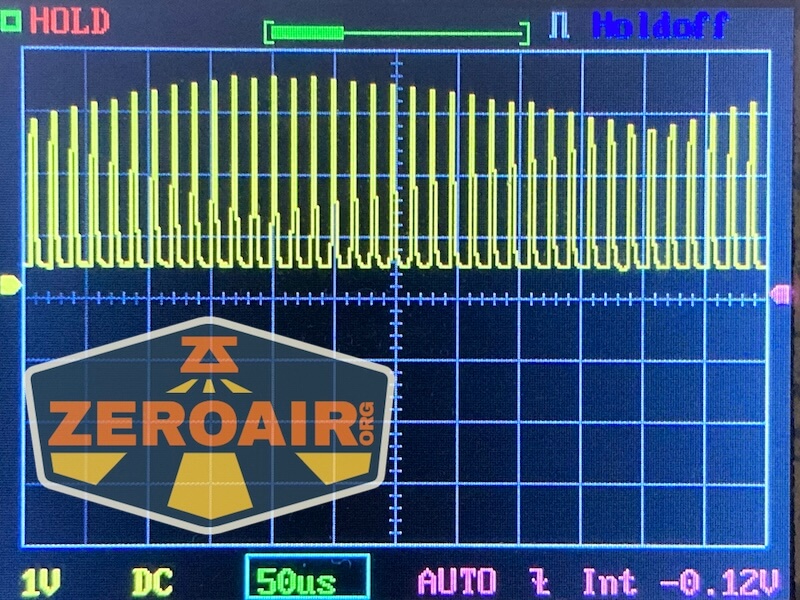 pwm graphs