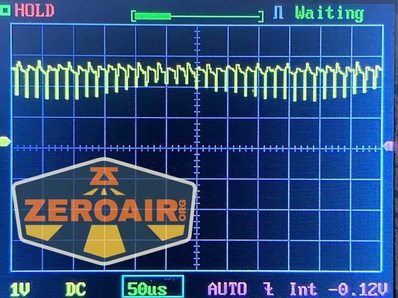 pwm graphs
