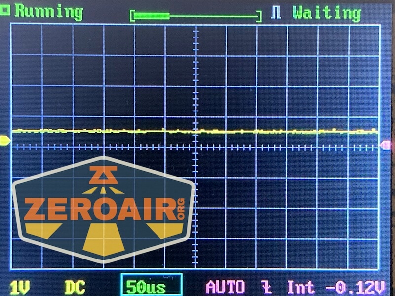 pwm graphs