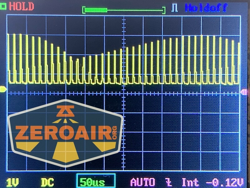 pwm graphs