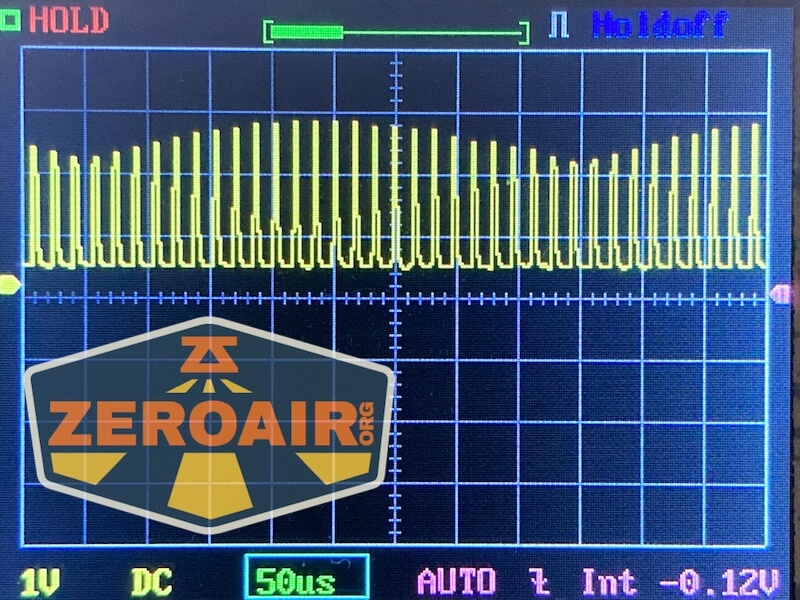 pwm graphs