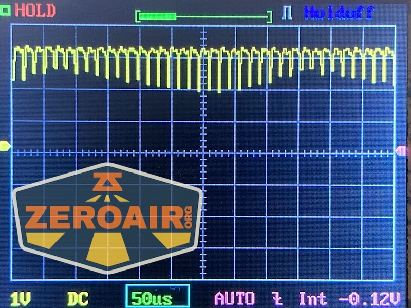 pwm graphs