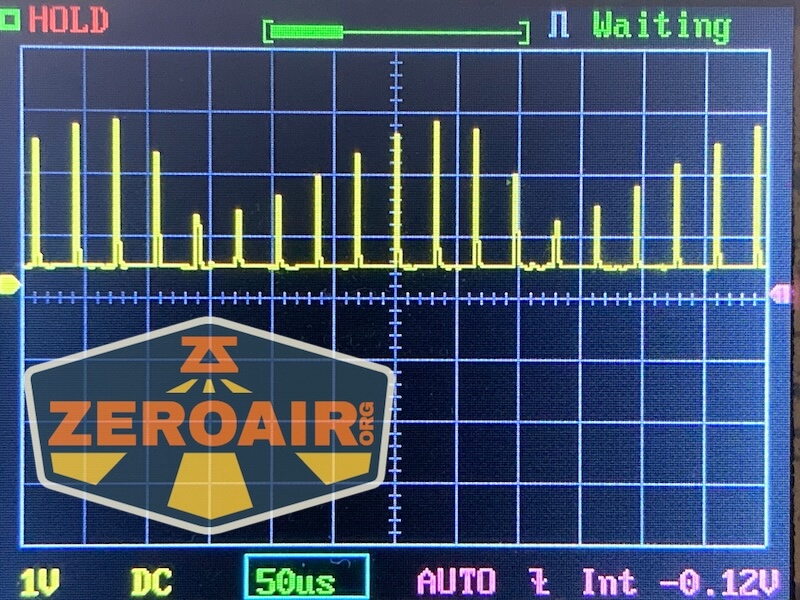 pwm graphs