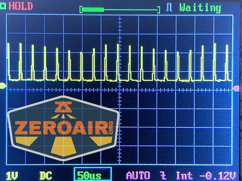 pwm graphs