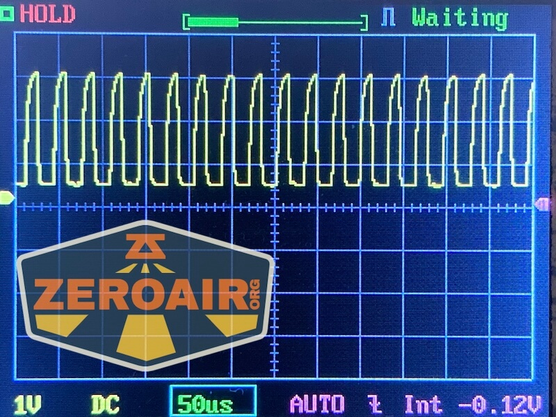 pwm graphs
